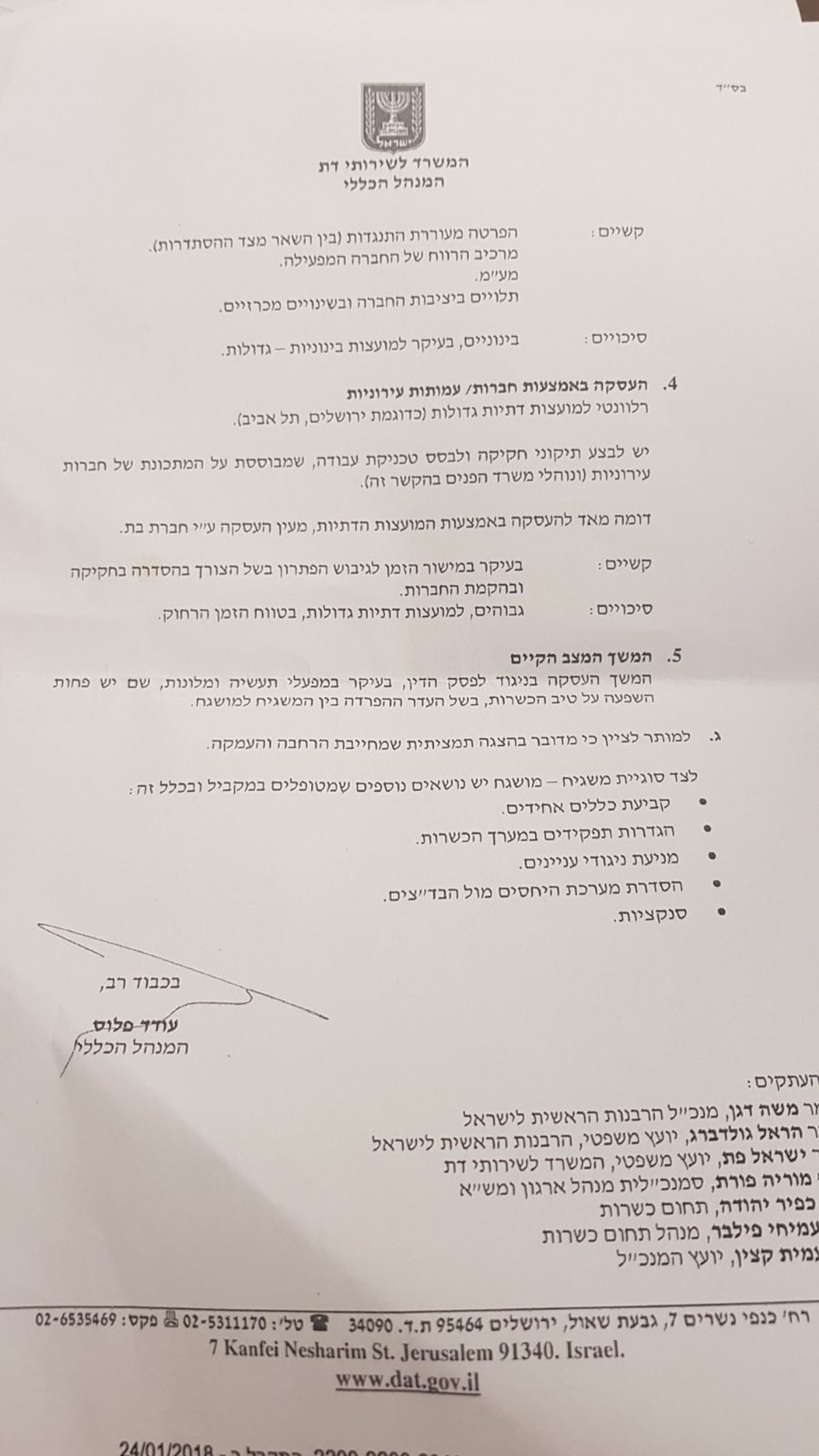 רפורמת משגיחי הכשרות: המנכ"ל 'עקף' את הרבנים והשר