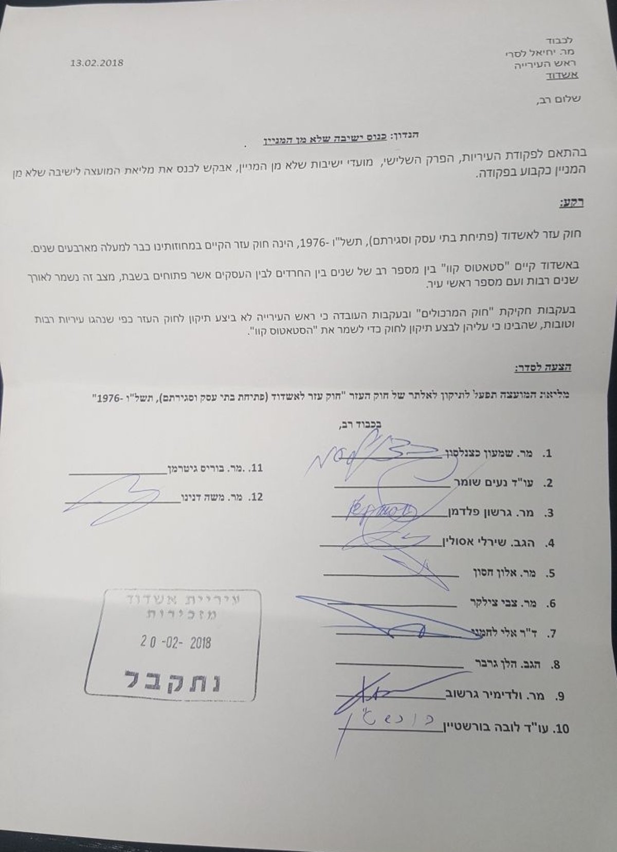 החתימות שנאספו עד כה