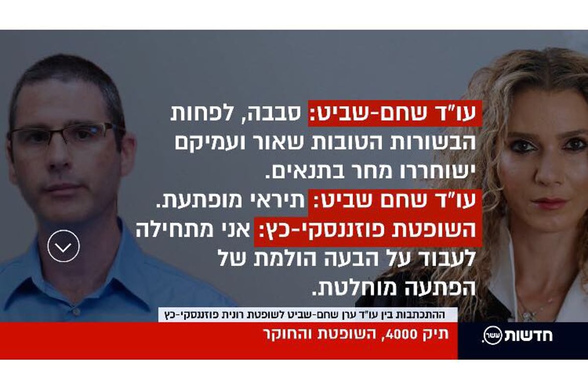 בעקבות ההתכתבות: עצורי "פרשת בזק" יבקשו להשתחרר