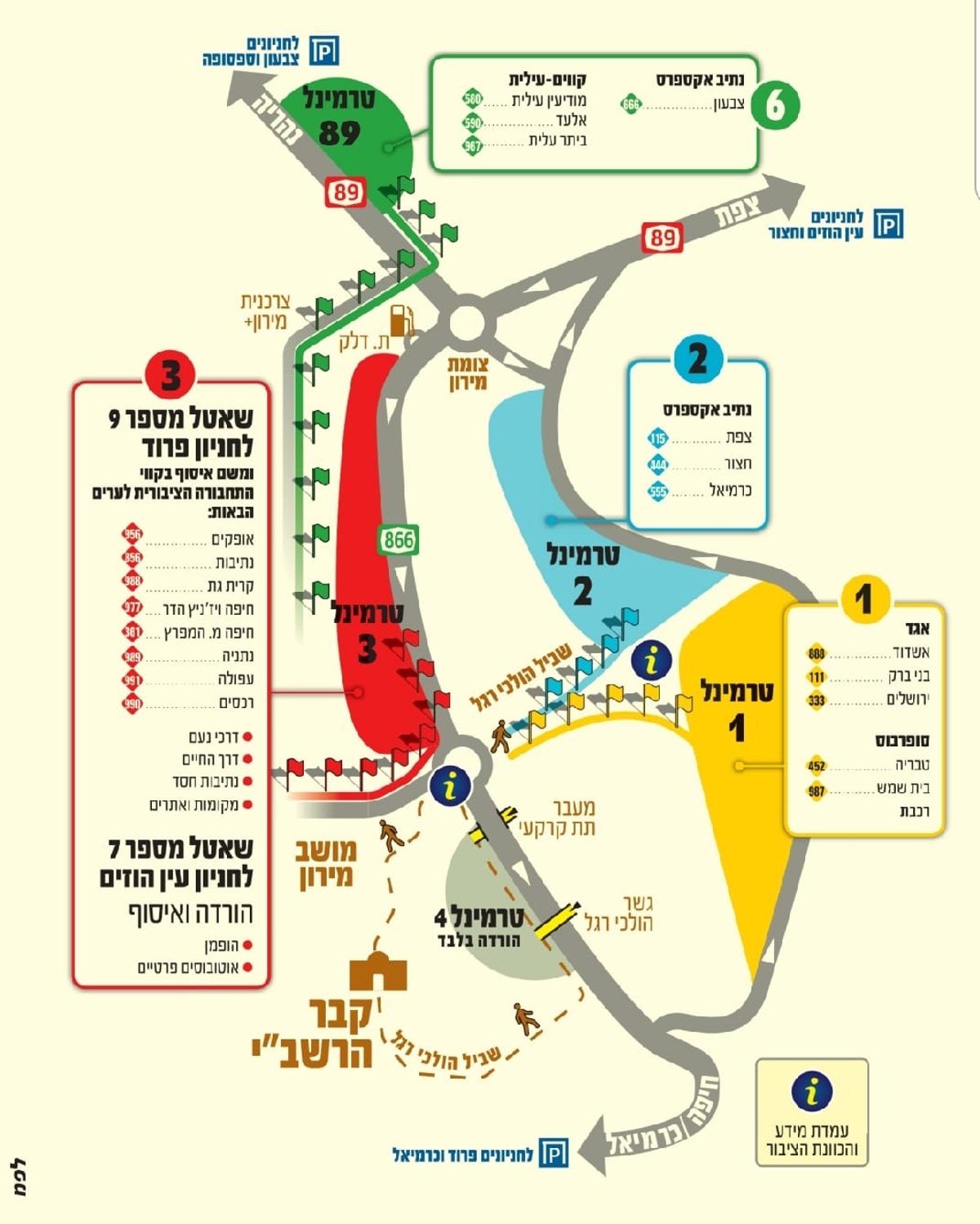 ל"ג בעומר במירון; היערכות לחצי מיליון איש