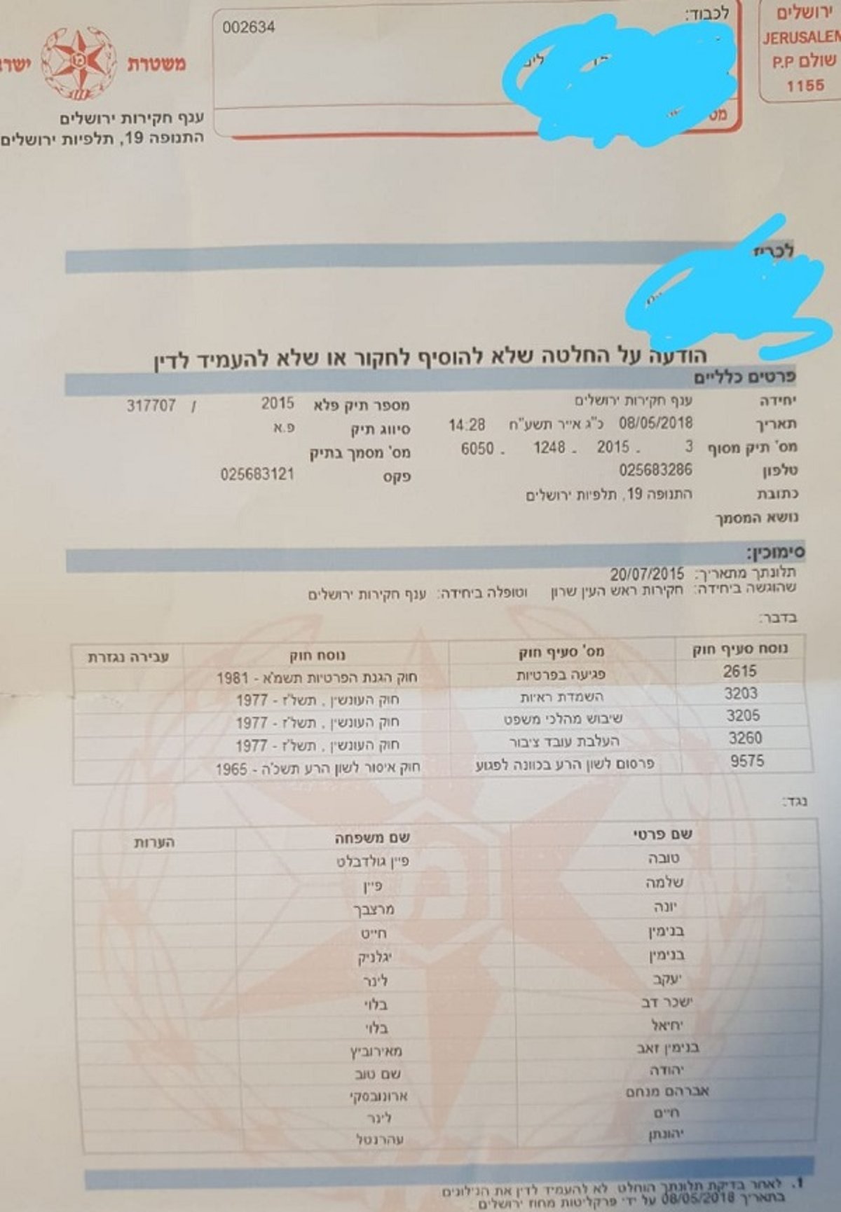 ההודעה המשטרתית על סגירת התיק