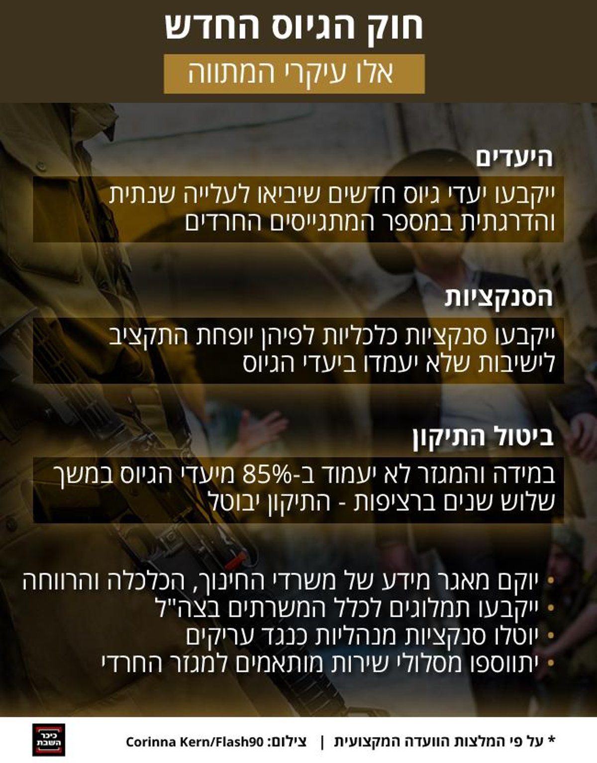 אריה דרעי נגד הסנקציות הכלכליות: "לא ניתן יד"