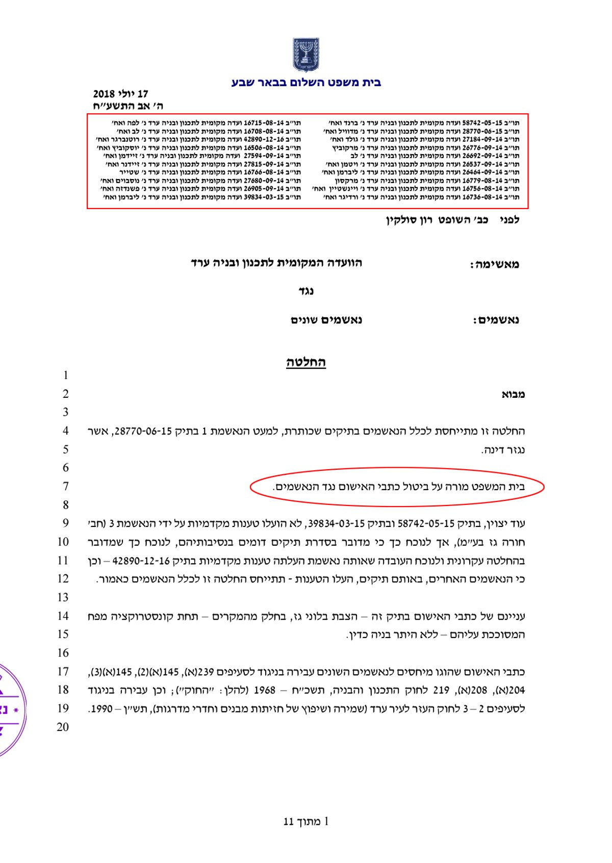 שופט ביטל 20 כתבי-אישום שהוגשו נגד חסידי גור בערד