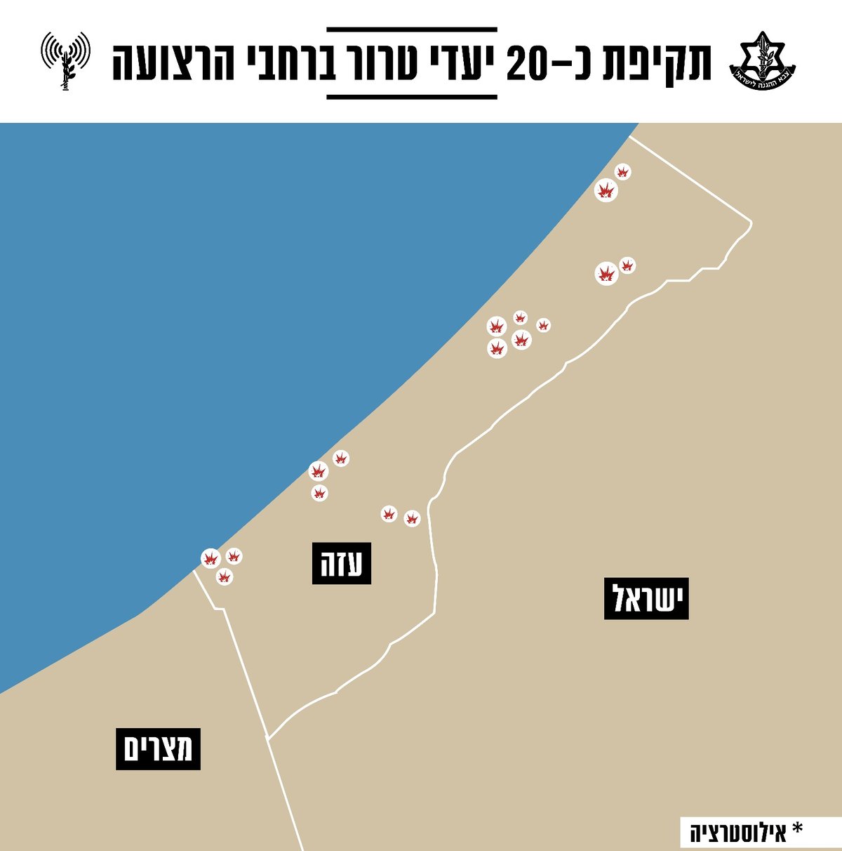 התקיפות ברצועת עזה