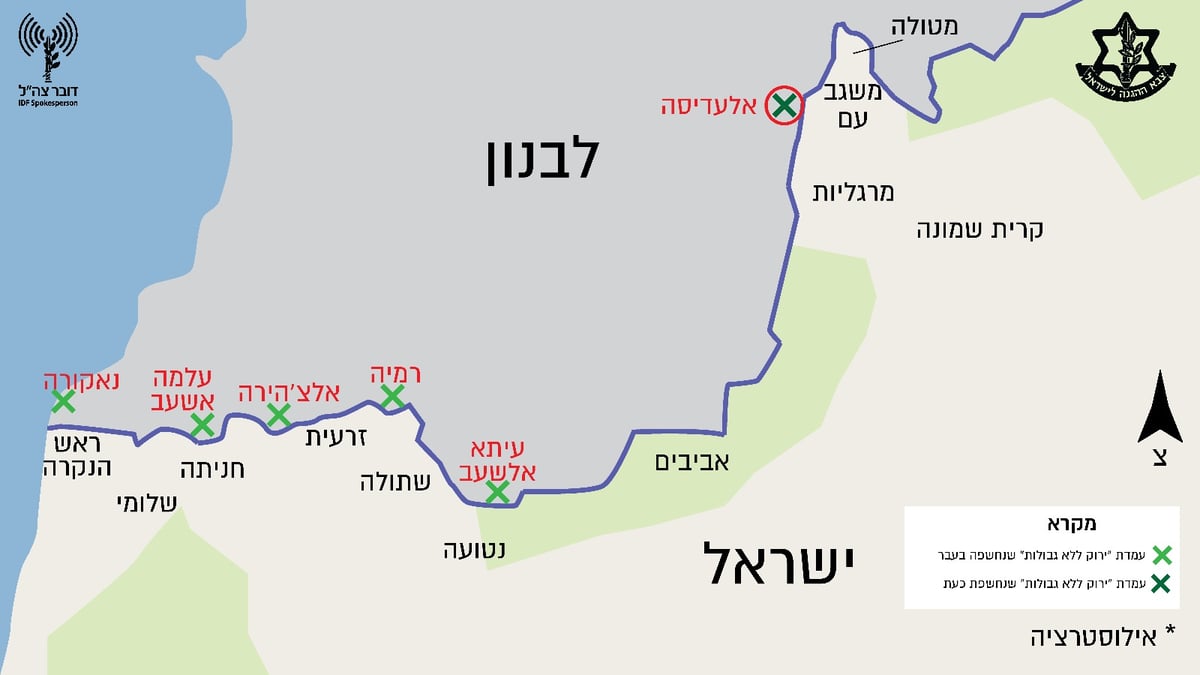 עמדת טרור של חיזבאללה בכסות של ארגון 'ירוק'