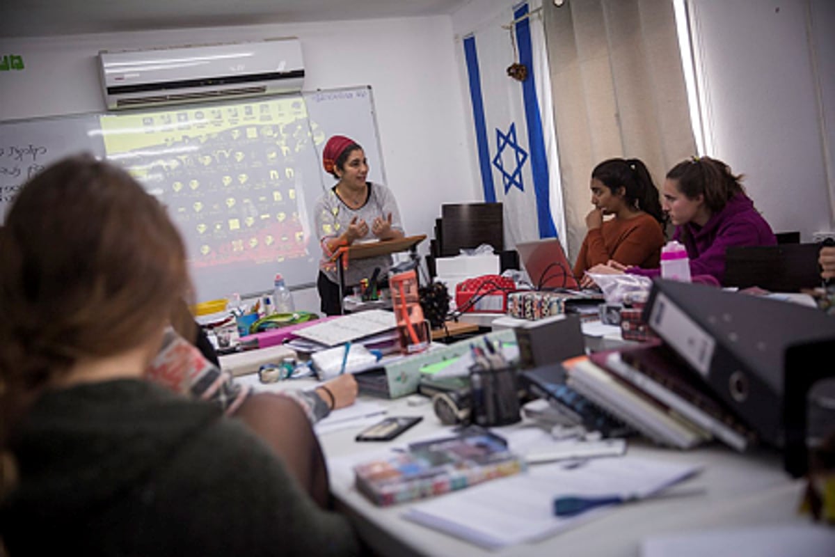 מכינה דתית. למצולמות אין קשר לכתבה