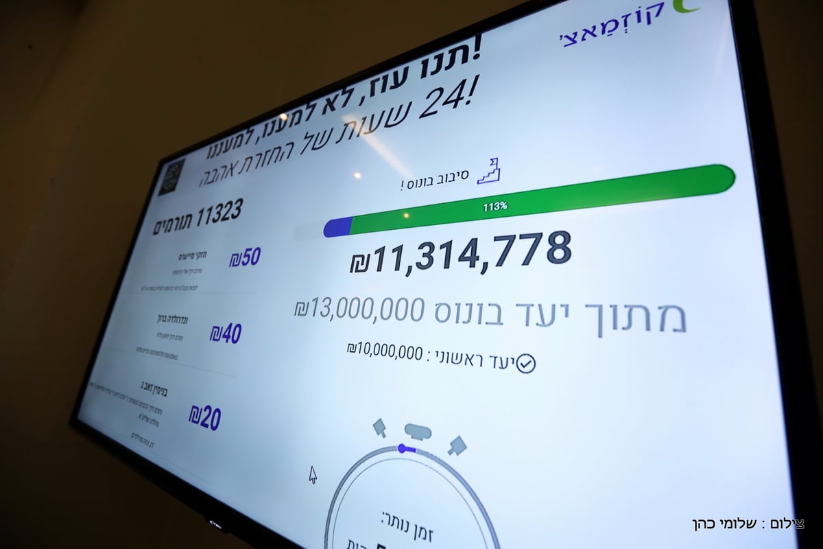 מוקירי ובוגרי עטר'ס נתנו עוז לכבוד רה"י • גלריית סיכום