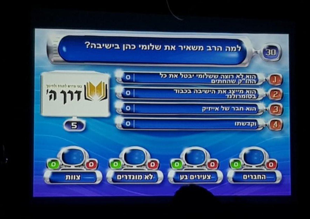 צלם או נציג