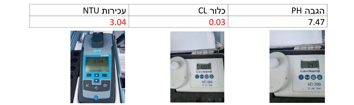 קרית ספר