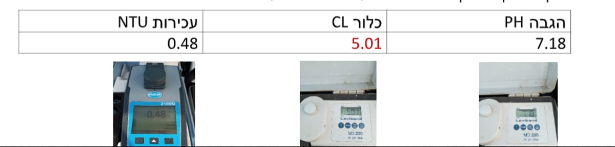 אלעד