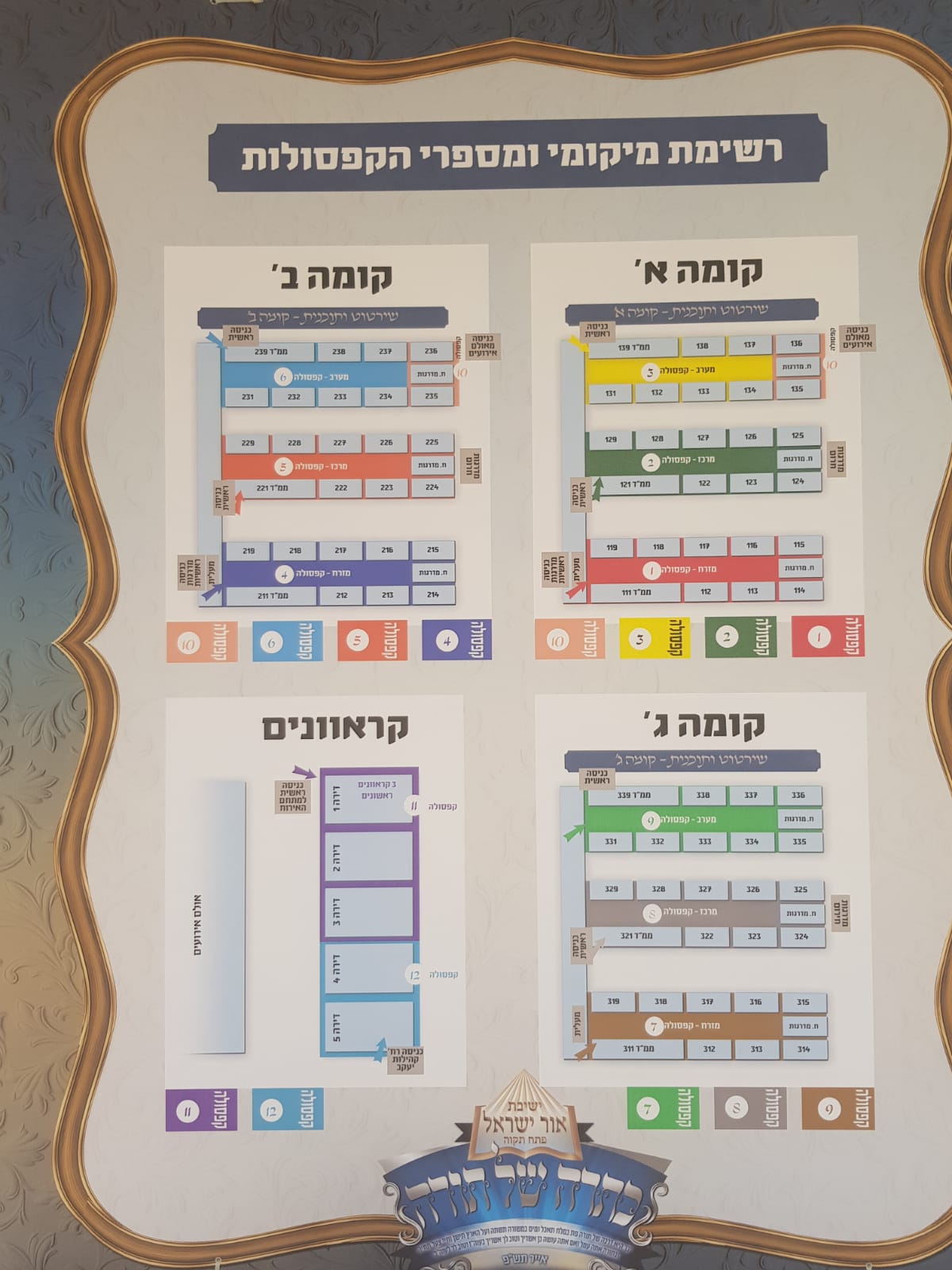 אחרי הקפסולות והקושי: עולם הישיבות והקורונה, מי ניצח?