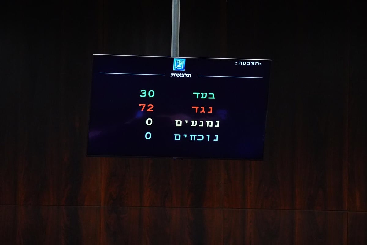 נתניהו בדרך להרכיב ממשלה; 'חוק הרוטציה' אושר בכנסת