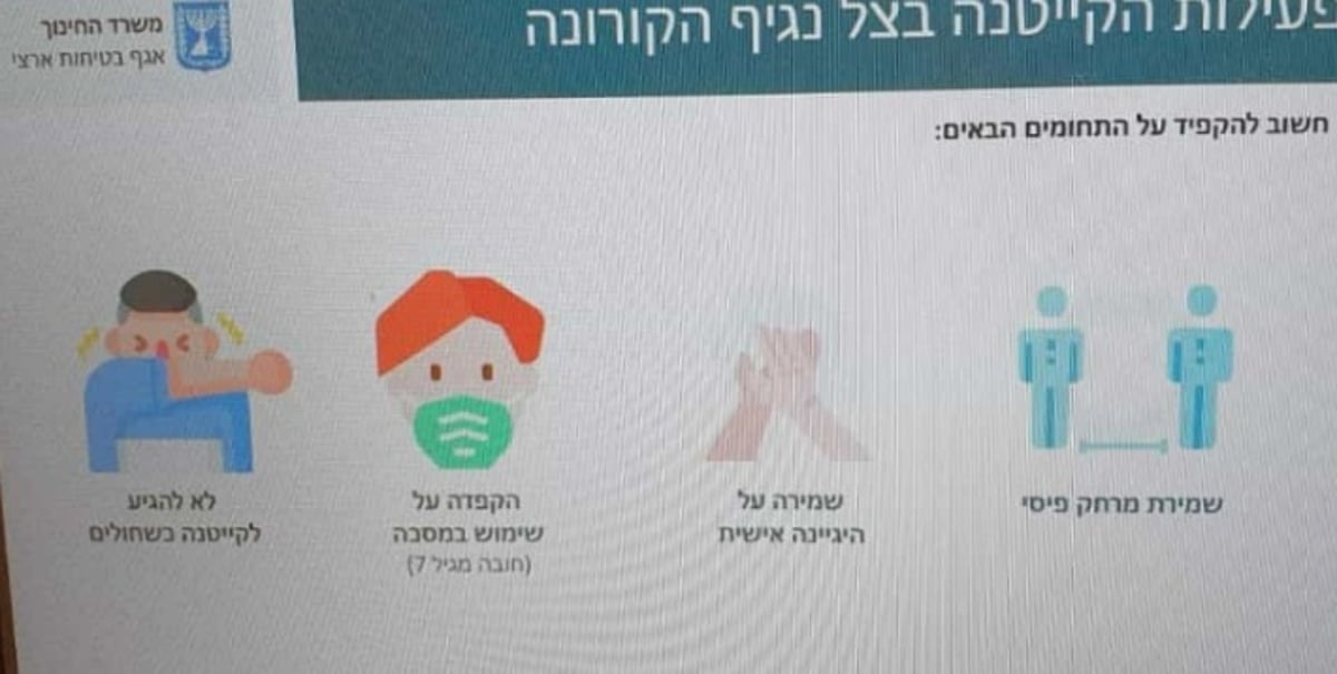 המודעה עם הילד החרדי