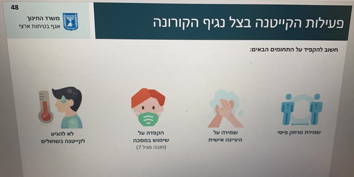 המודעה עם הילד ללא הכיפה