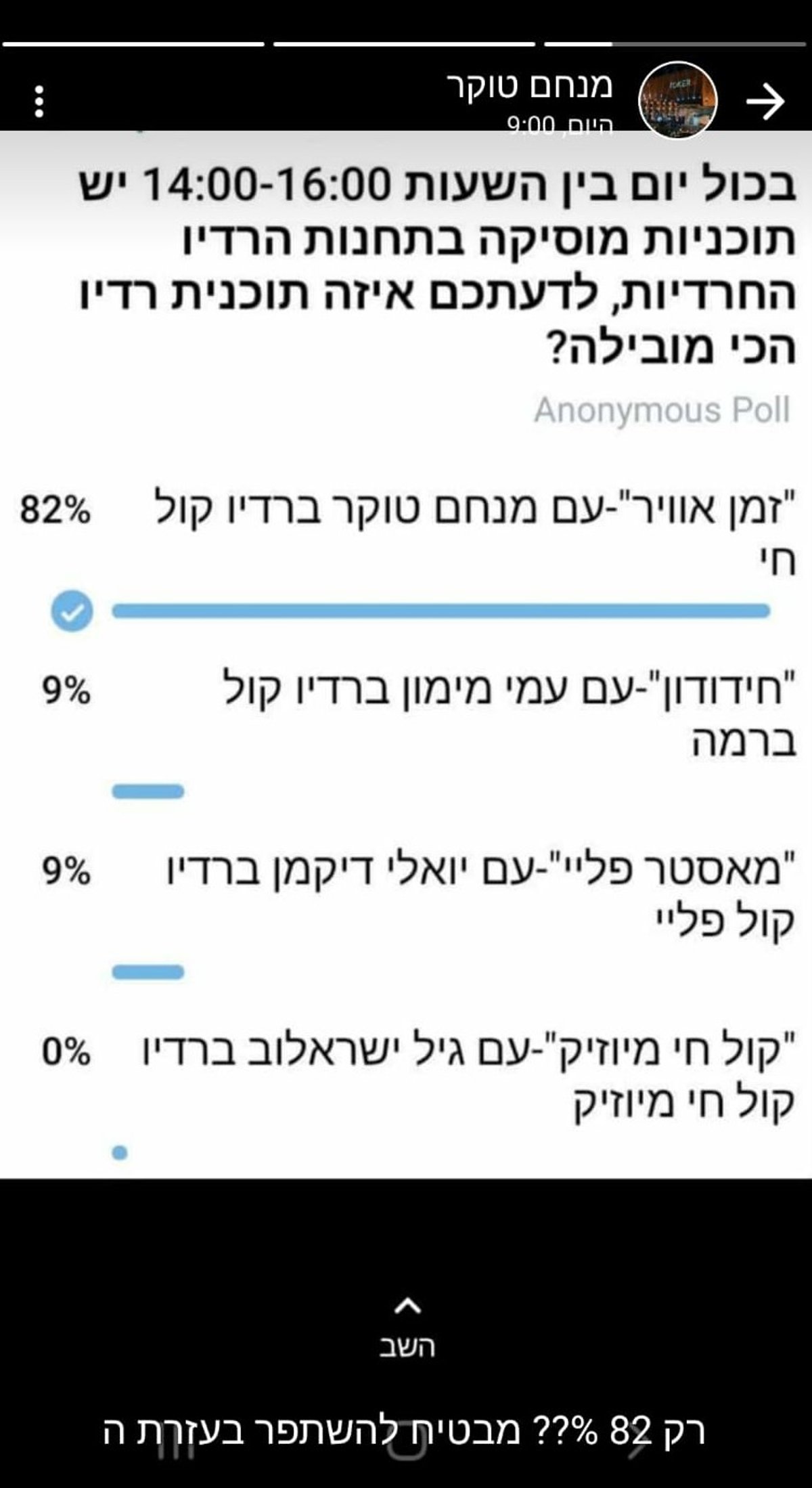 זופניק בכיכר • כל התמונות והנייעס של השבוע