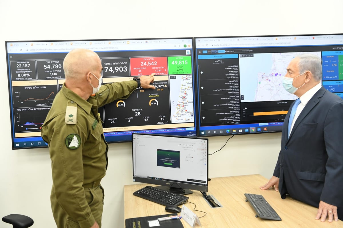 נתניהו על נסיעה לאומן: "פינה שאנחנו לומדים כרגע"