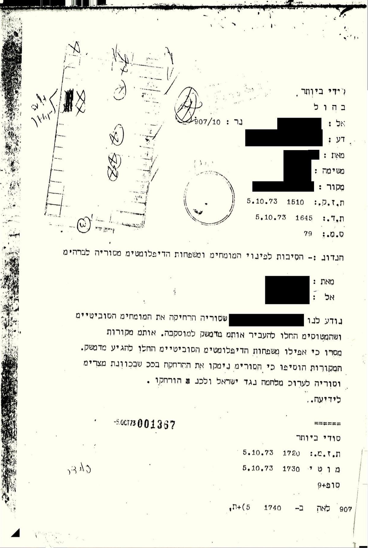 ידיעת הזהב