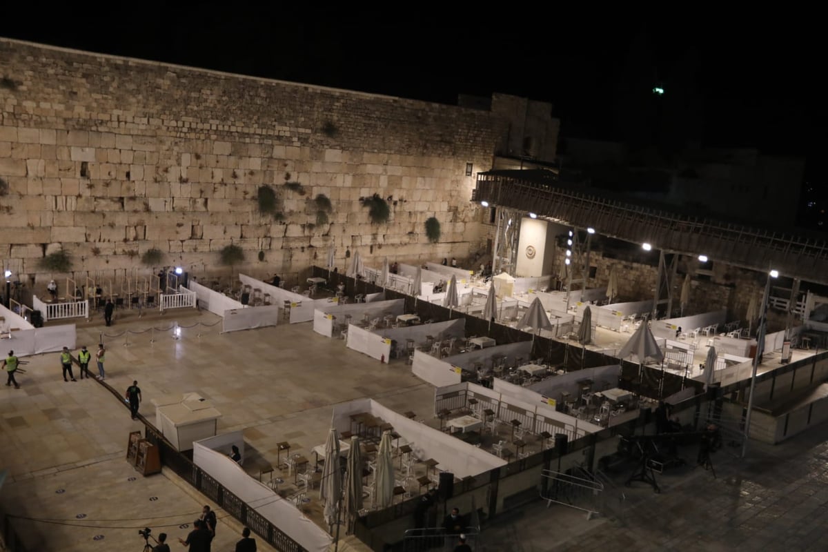 תמונות היסטוריות: ערב כיפור, הכותל ריק