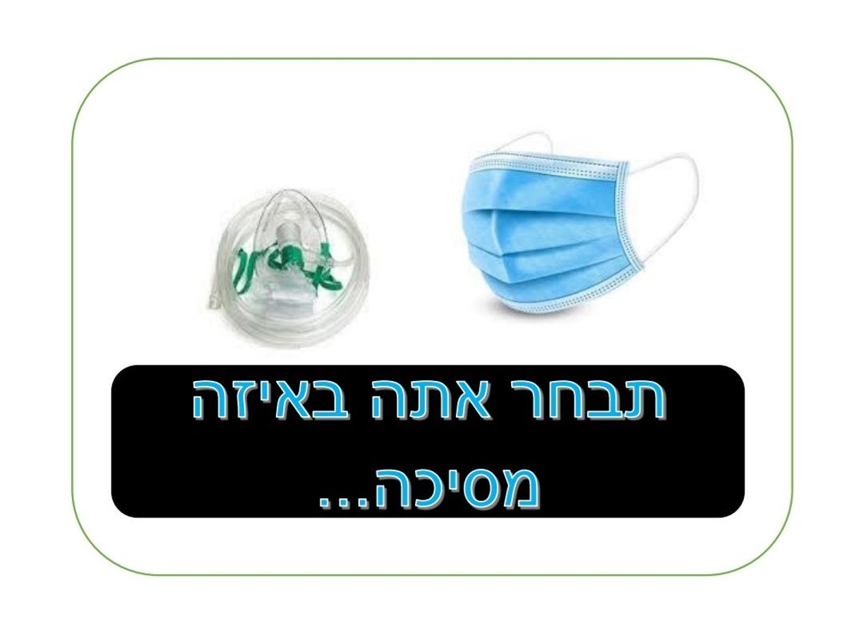 חלק ראשון: הסלוגנים שלכם נגד הקורונה