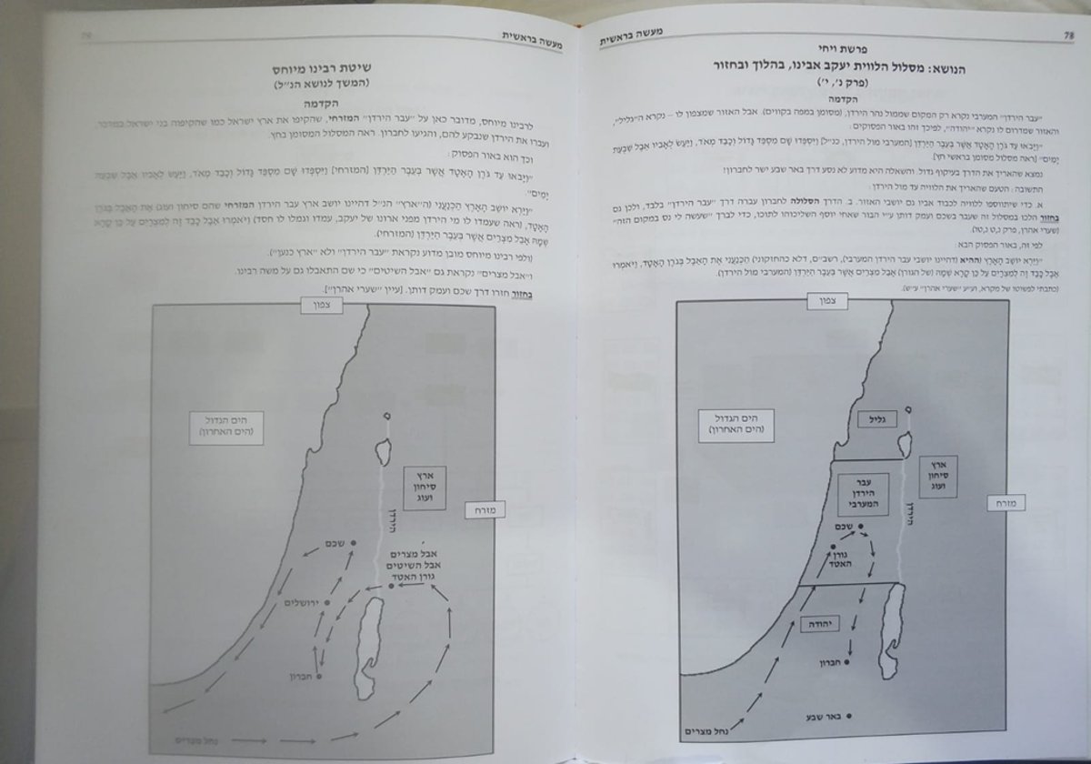 מפת ארץ ישראל המתארת את הלווית יעקב אבינו ממצרים לארץ כנען, מתוך ספרו של אבי מורי המחנך הדגול רבי בן ציון שפירא זצ"ל, מפה המיישבת מספר קושיות של רבותינו הראשונים