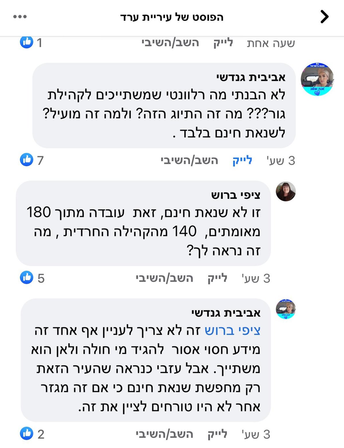 התושבים בערד מגיבים בזעם על הפוסט של העירייה