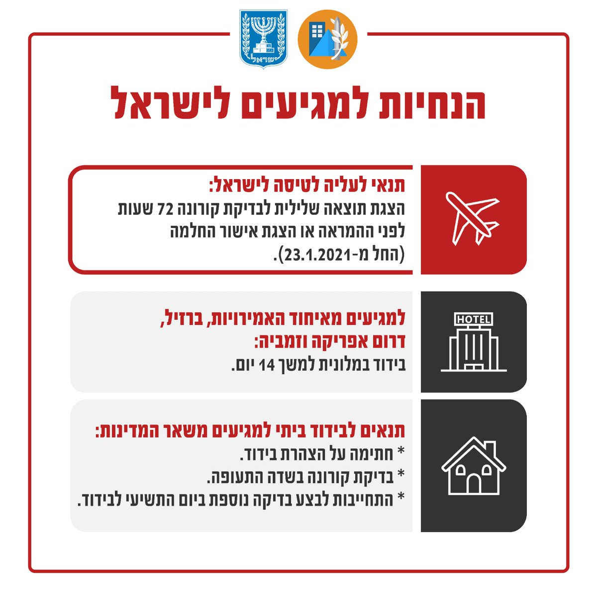 חוזרים לישראל? אתם חייבים לעשות בדיקת קורונה