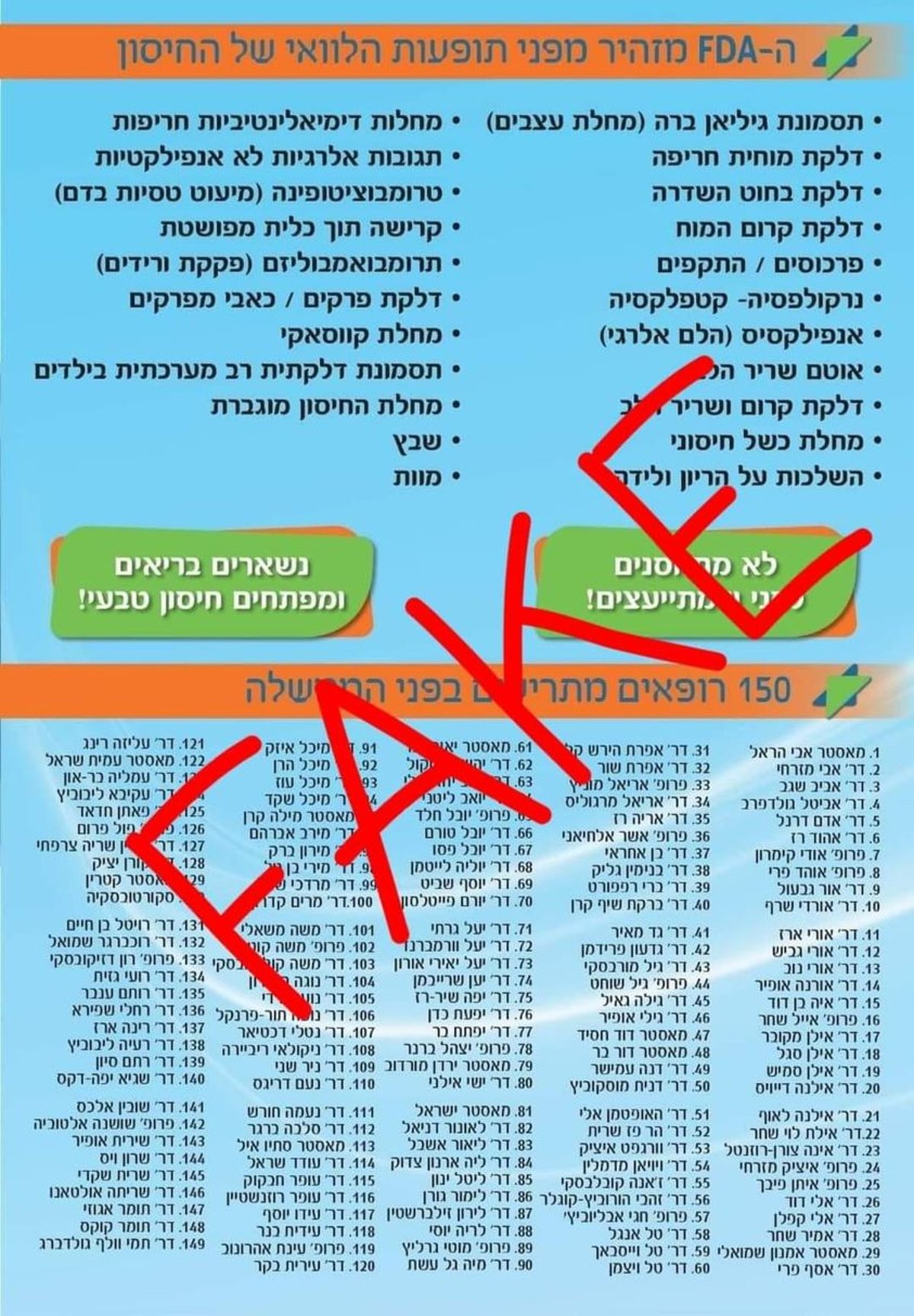 ה'פייק ניוז' על חיסוני הקורונה; כל התשובות