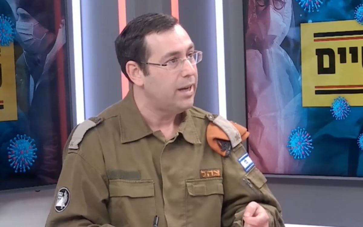 כך נקיים את "ונשמרתם" בצל המתיחות הביטחונית