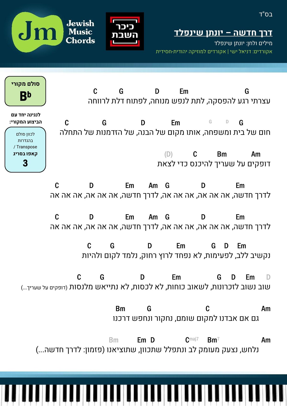 'אקורדים בכיכר': בואו לנגן את "דרך חדשה"