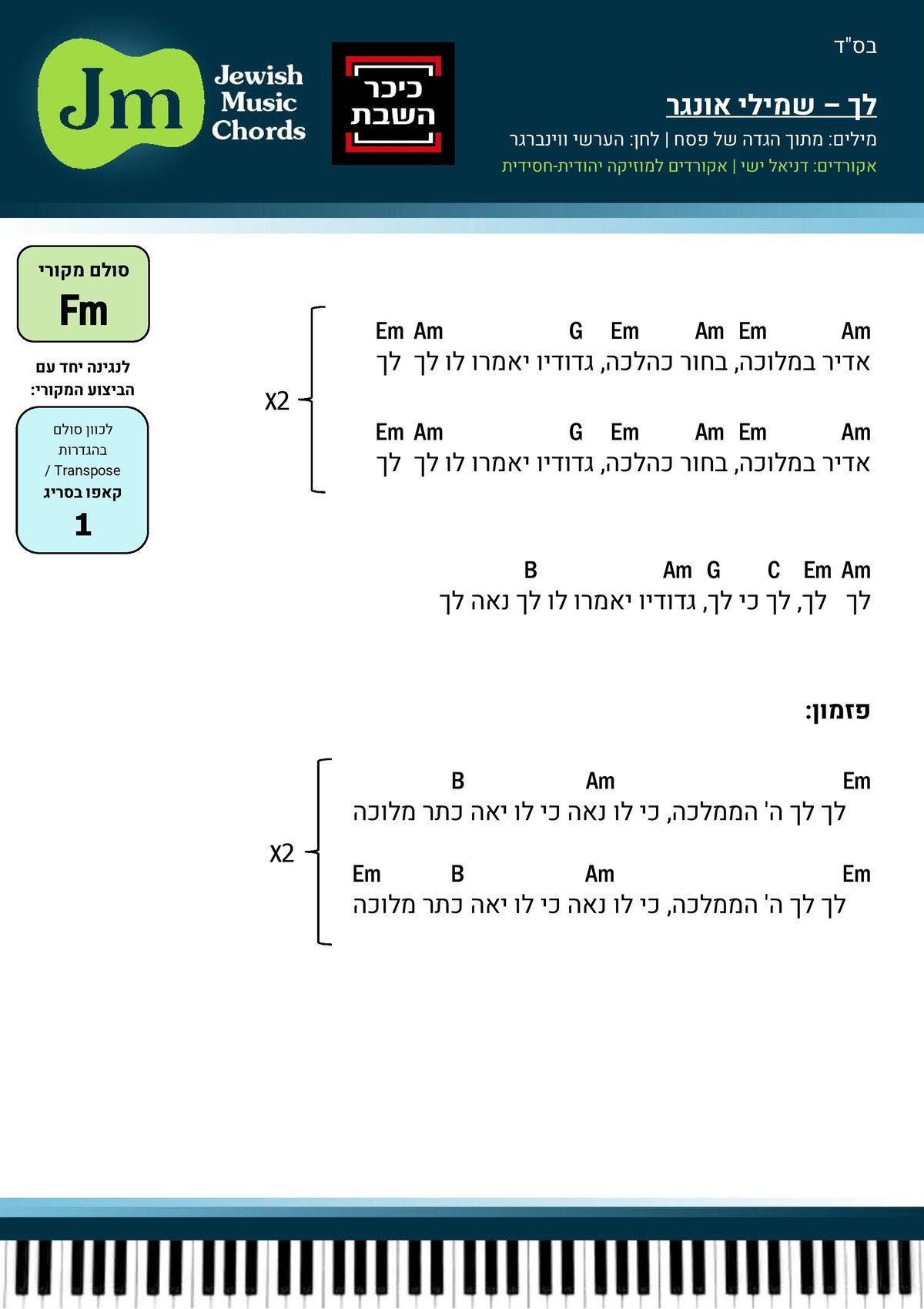 אקורדים בכיכר: בואו ללמוד לנגן את הלהיט של שמילי