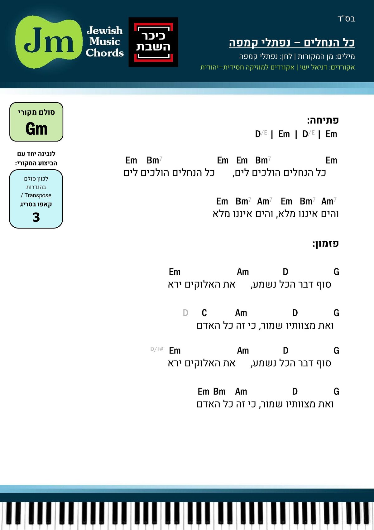 בואו לנגן את הלהיט הגדול של נפתלי קמפה