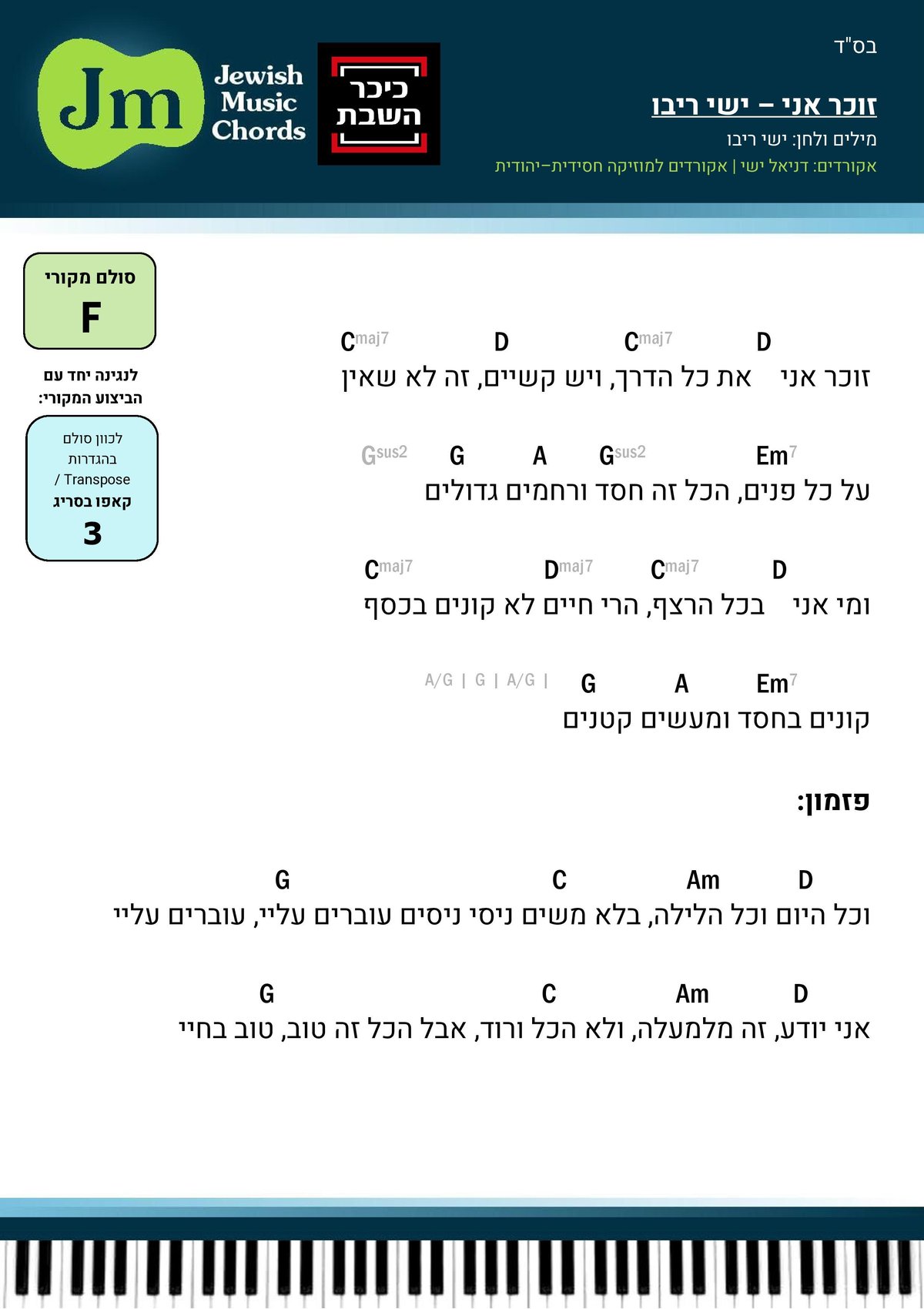 בואו לנגן את הלהיט של ישי ריבו: "זוכר אני"