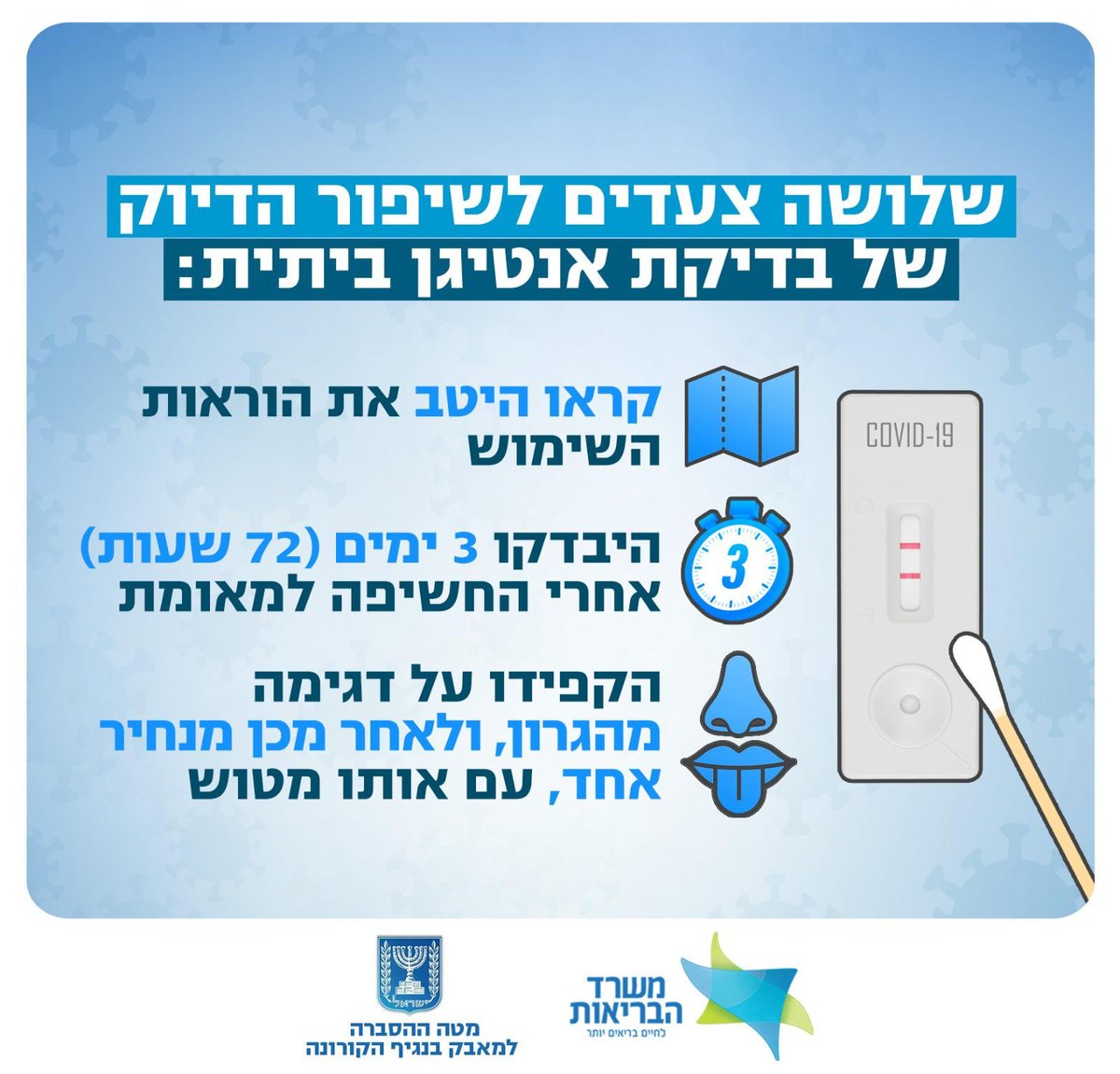 ההנחיה השתנתה; כך תעשו בדיקת קורונה ביתית