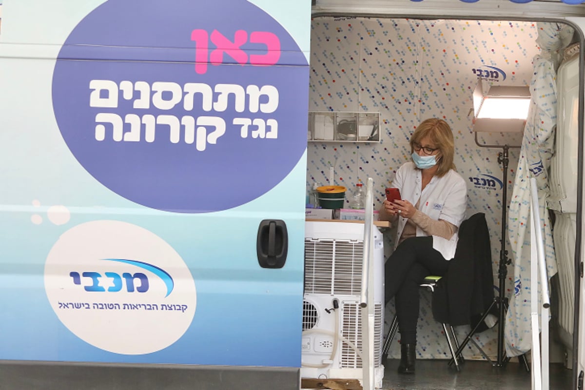 מנתוני מכבי שירותי בריאות עולה כי עד היום ניתנו כ-5 מיליון מנות חיסון נגד נגיף הקורונה