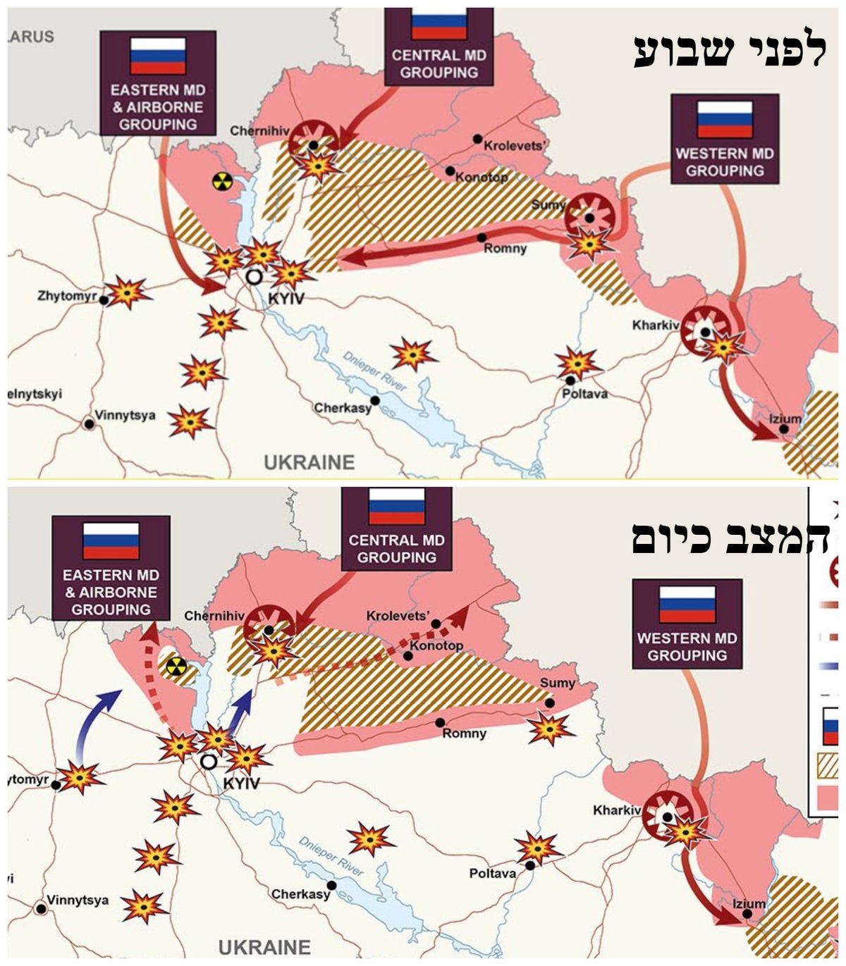 בהשוואה בין השבוע לשבוע שעבר, ניתן לראות את השינוי באיזור קייב בו חזרה אוקראינה לשלוט