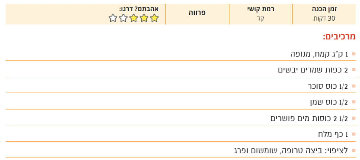 למה מכינים חלת מפתח בשבת אחרי פסח?