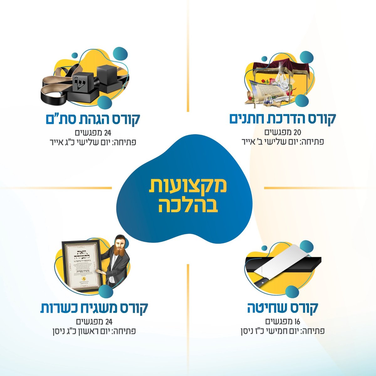 זמן קיץ בינלאומי גם בתחום ההכשרה במקצועות הקודש