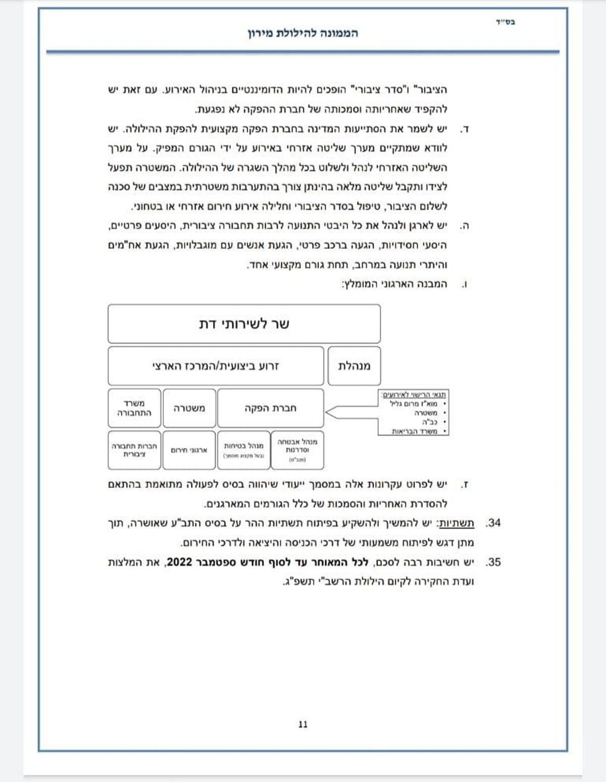 הילולת הרשב"י במירון; הכשלים, הקריסה והפקת הלקחים