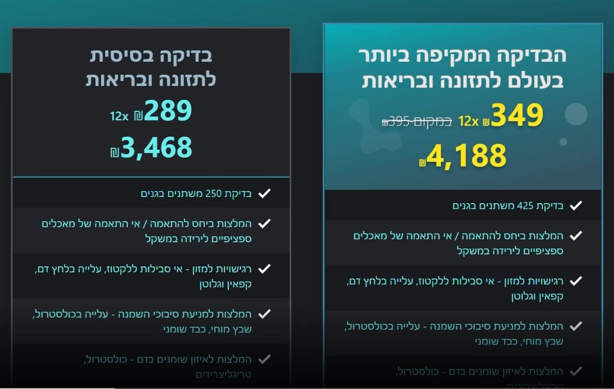 4,000 שקל לבדיקה גנטית להרזייה; האם זה שווה?!