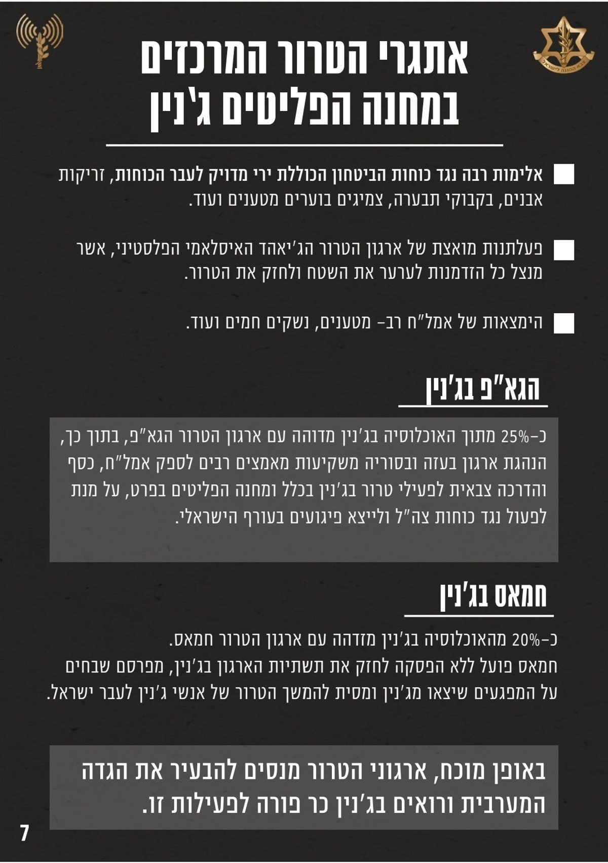 שירין אבו-עאקלה נהרגה ב"סבירות גבוהה" בשוגג מירי צה"ל