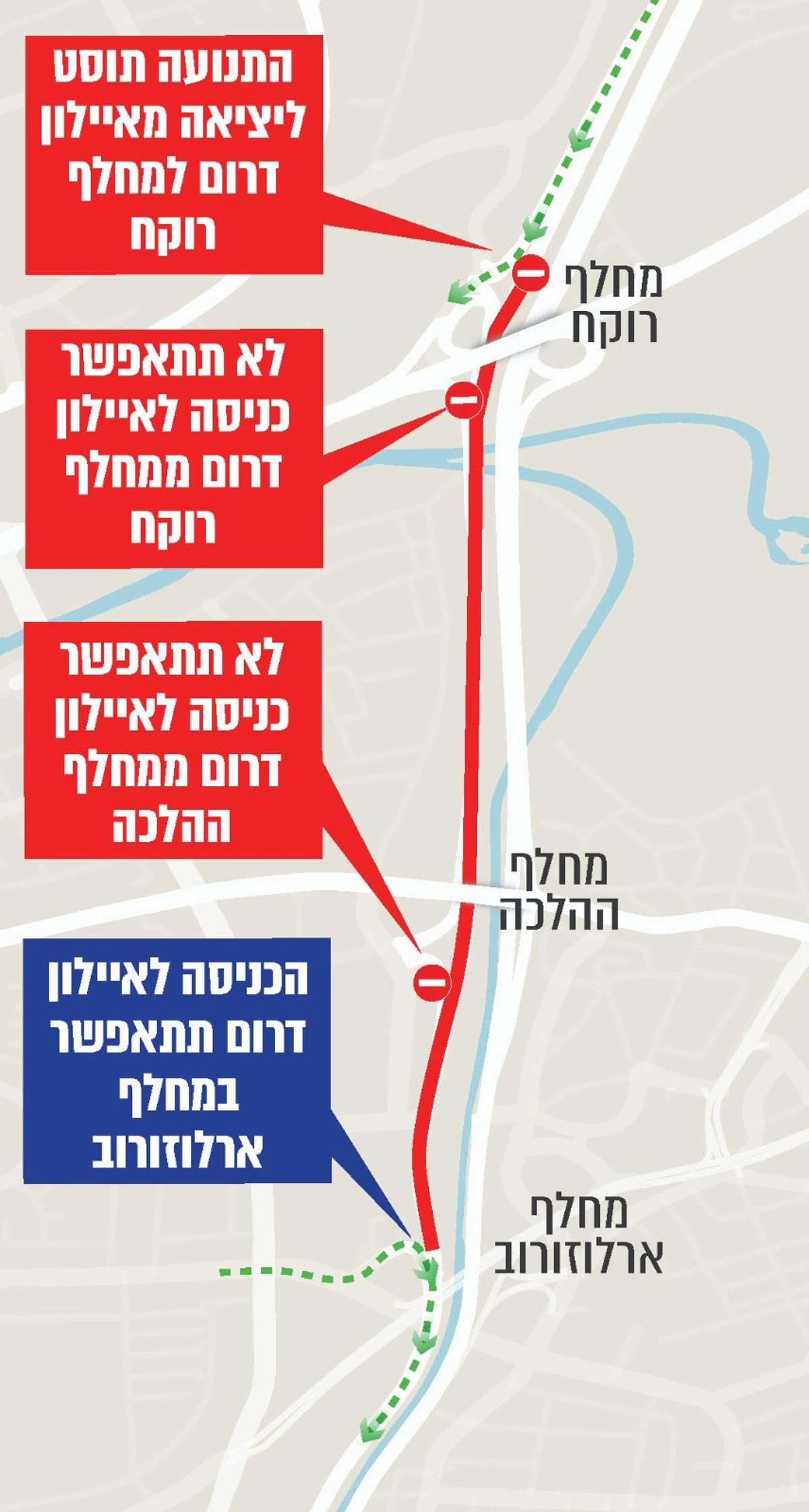 איילון דרום ייחסם הרמטית בשל עבודות הנדסיות