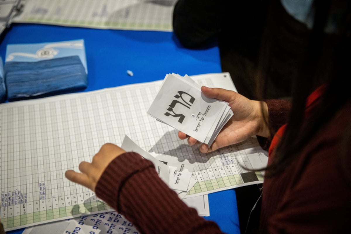 סופרים קולות | ארכיון