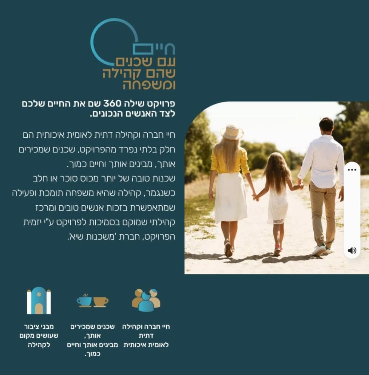 מישהו לא רוצה את החרדים בבית שמש. שיווק פרויקט בשכונת רמת אברהם