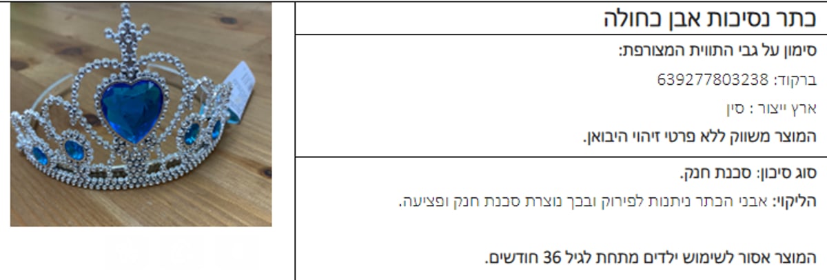 אזהרה לציבור: אלו הם תחפושות הילדים המסוכנות