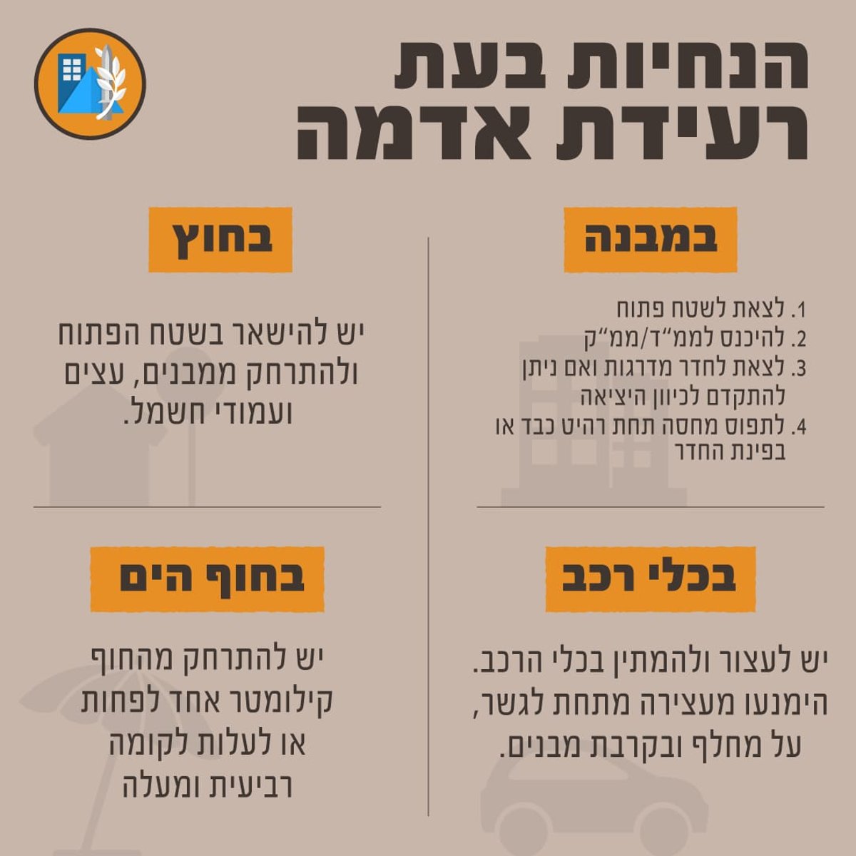 בפעם השניה השבוע: רעידת אדמה בעוצמה 4.5 הורגשה בישראל