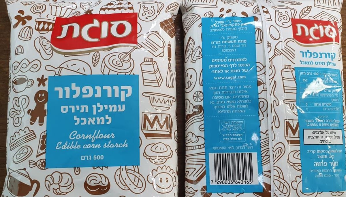 המוצר שצריך להחזיר או לא לצרוך