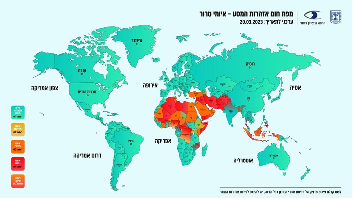 לקראת חג הפסח: אזהרות המסע של המל"ל