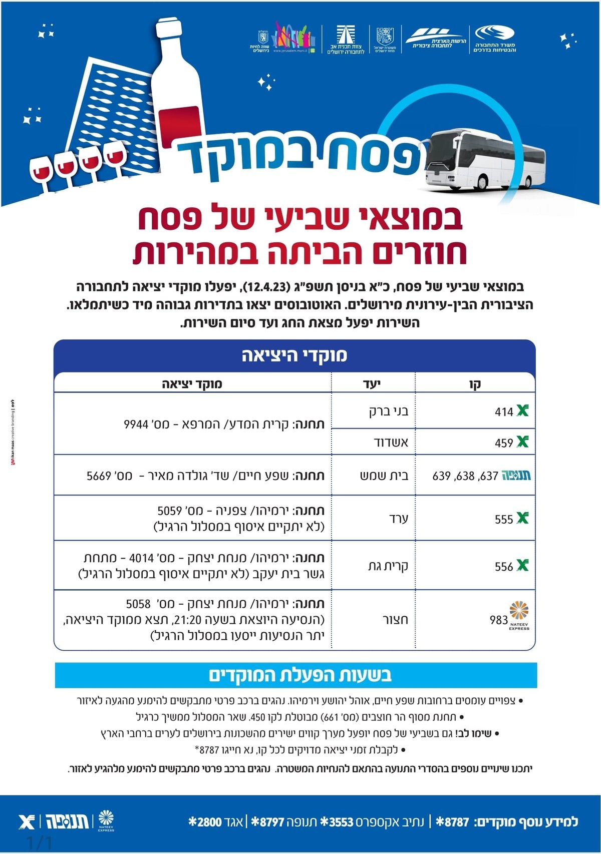 כך תחזרו במוצאי החג מירושלים בתחבורה הציבורית