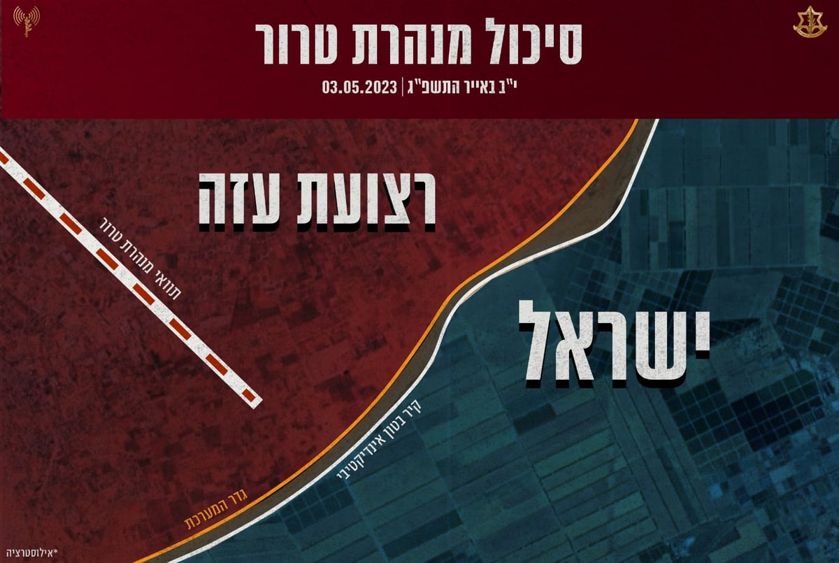 התקיפה השניה של צה"ל בעזה: כך הותקפה מנהרת טרור