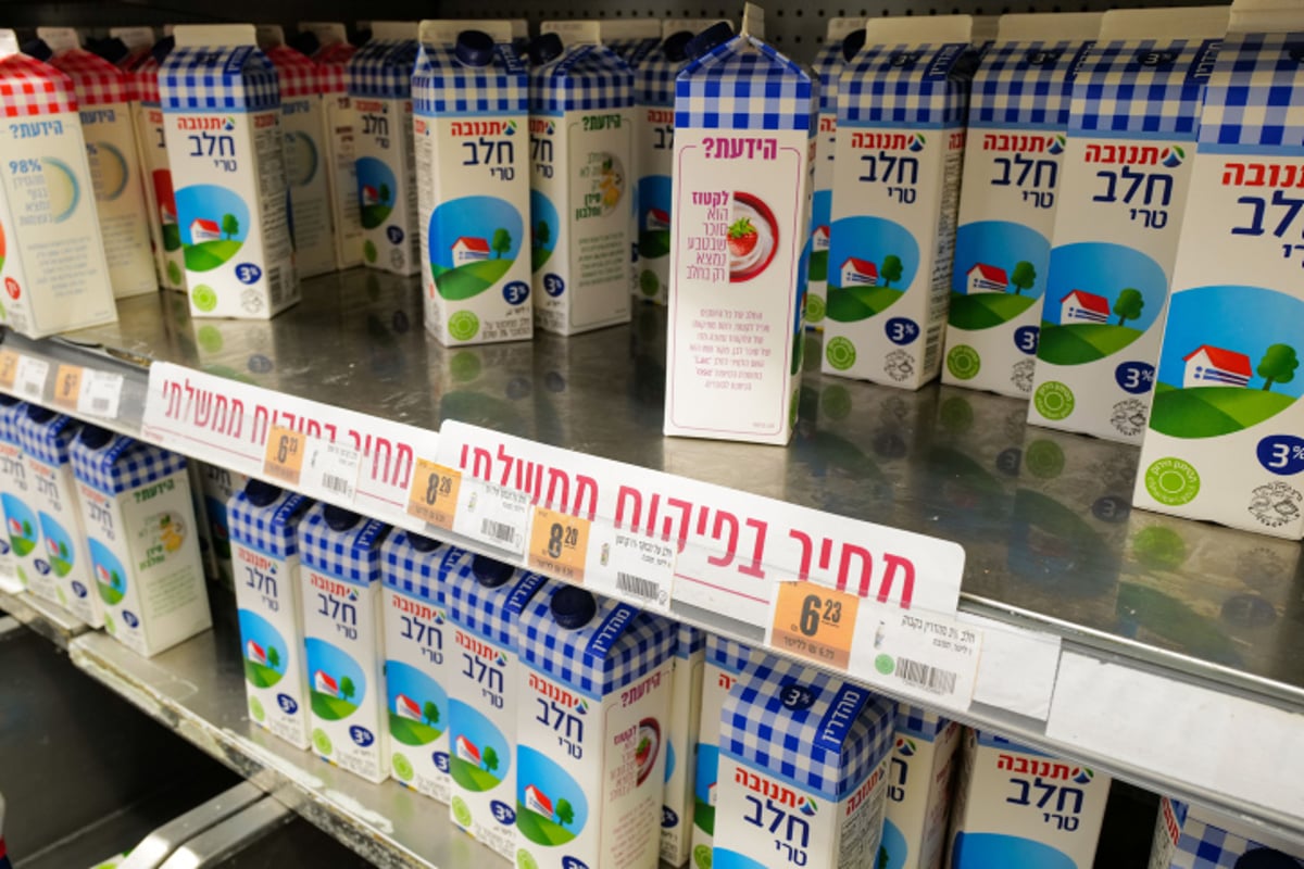 חלב בסופר | ארכיון